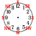 East Facing - Clock Model