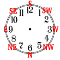 South Facing - Clock Model