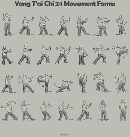 Simplified Standard 24 Movement T Ai Chi Ch Uan Form Yang 24 Taijiquan Bibliography Lessons Lists Links Quotes Resources Notes Instuctions